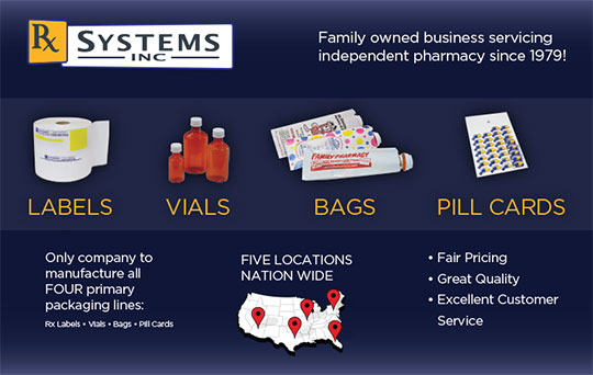 Rx Systems